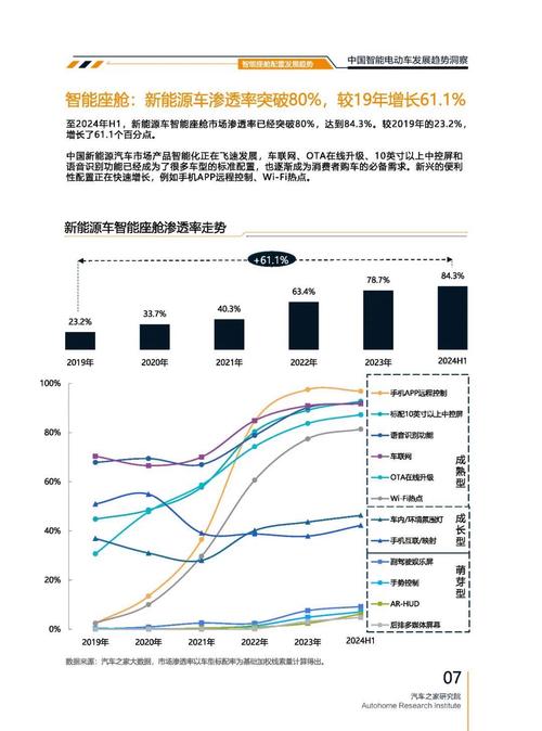 深圳293起亚对未来市场的预测，名爵汽车品牌文化的传播